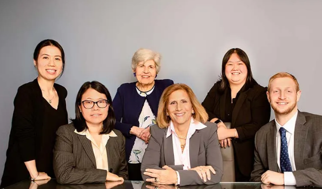 Roven Law Group, P.C.